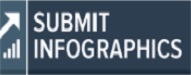 Top Infographic Blogs 2020 | Submit Infographics